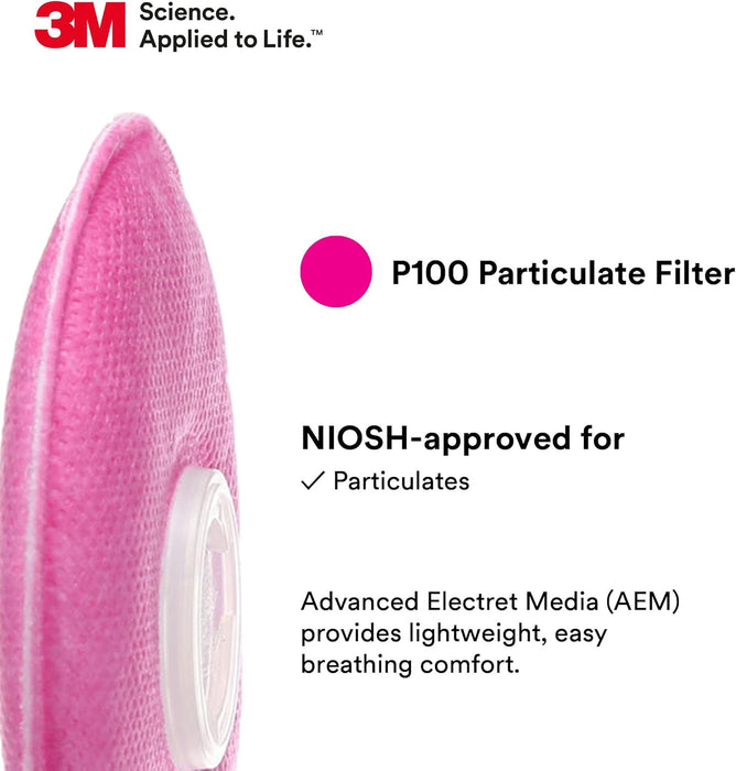 3M P100 Particulate Filter Set High Efficiency Respirator Replacement Filters