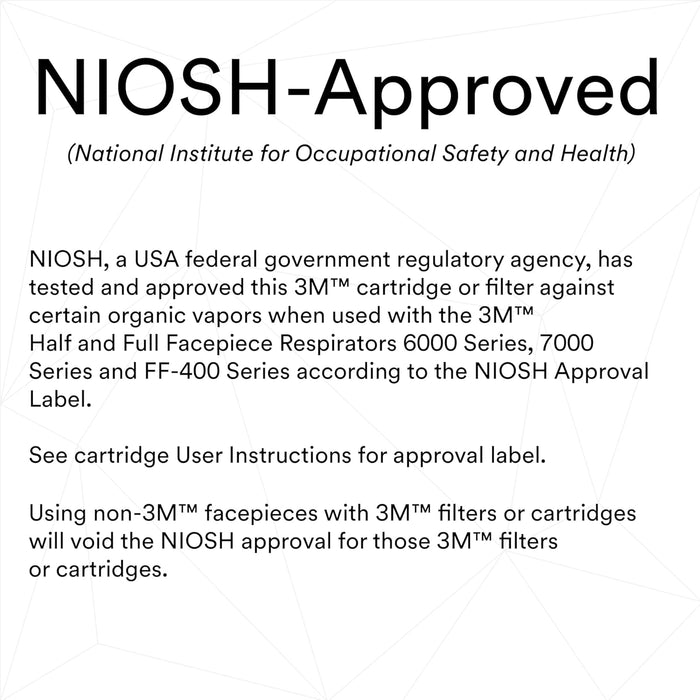 3M P100 Multi Gas Filter Cartridges For Reusable Respirators